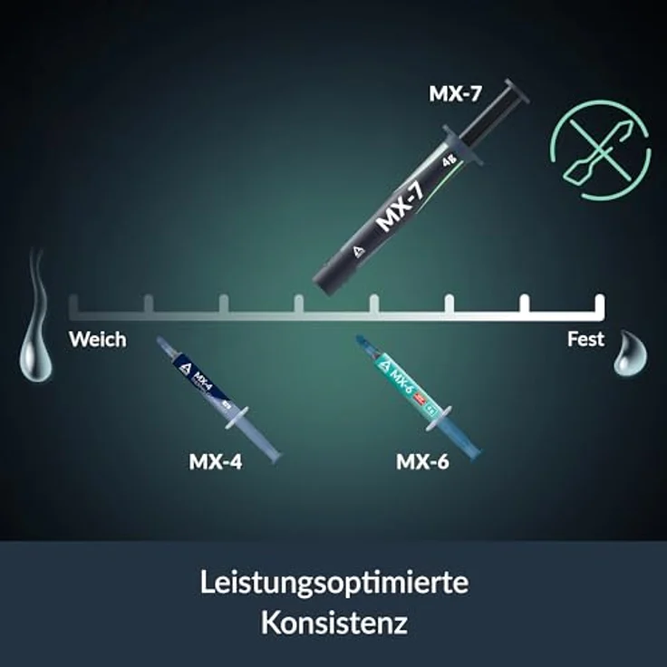 ARCTIC MX-7 (8 g) - Ultimate Performance Wärmeleitpaste für CPU und Grafikkarten, sehr hohe Wärmeleitfähigkeit, nicht leitend, lange Haltbarkeit – Bild 3