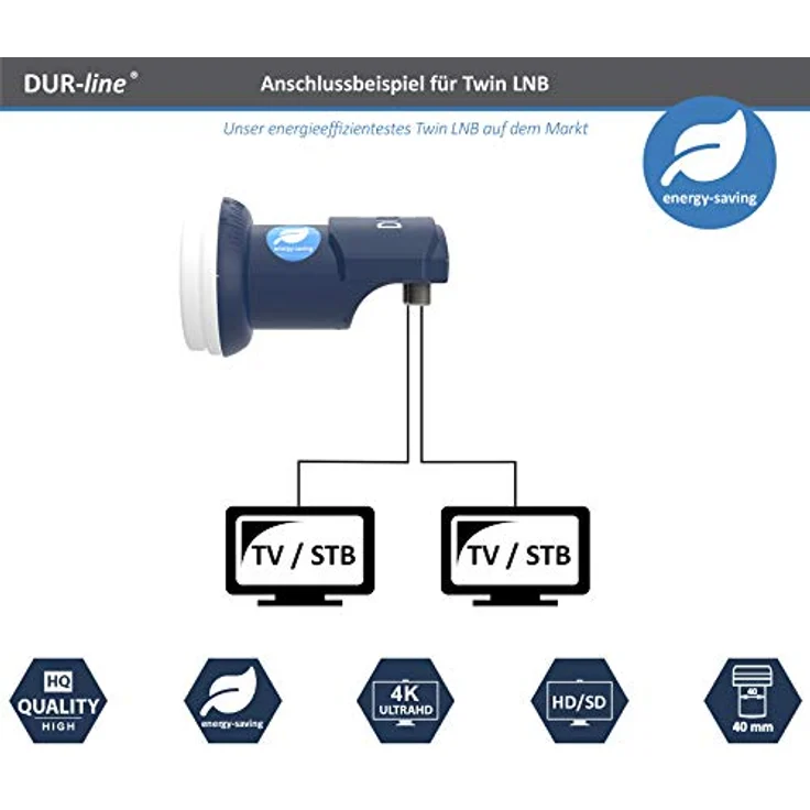 DUR-line Blue ECO Twin LNB 2 Teilnehmer/Sat-Receiver – Bild 4