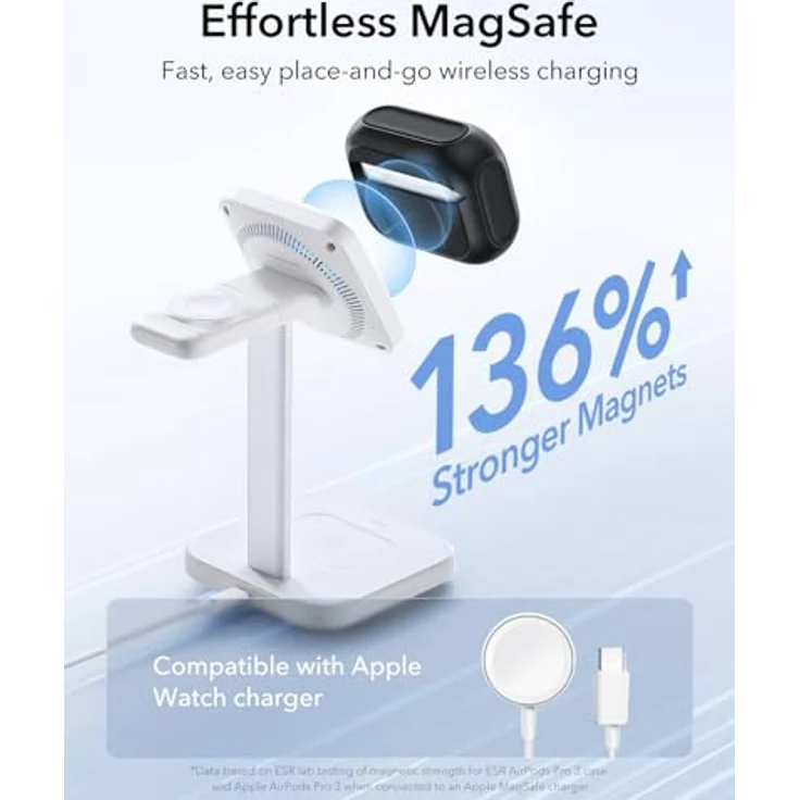 ESR Hülle für AirPods Pro 3, MagSafe-kompatible Vollschutz-Hülle mit Handschlaufe, Schwarz – Bild 5