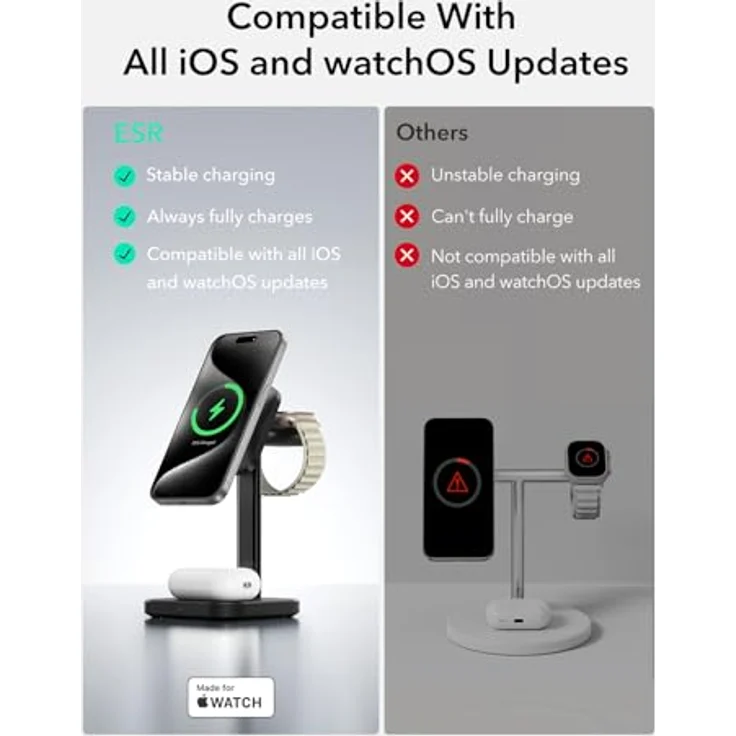ESR 3 in 1 Ladestation für MagSafe Apple Watch und iPhone, Schwarz - Magnetisches Kabelloses Ladegerät Schnellladen für iPhone 15/14/13/12, Apple Watch 8/7/6/5/4/3/2/SE und AirPods Pro/3/2 – Bild 4