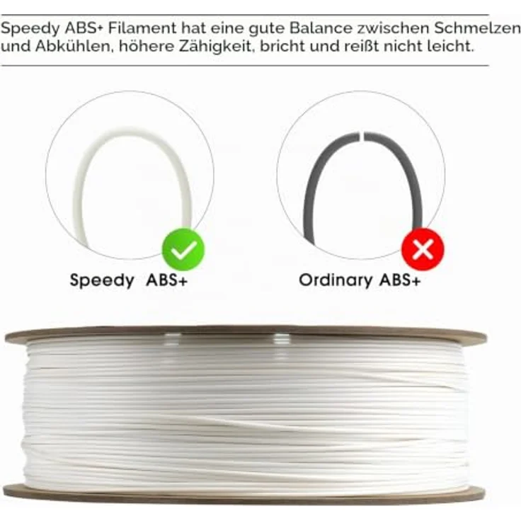 eSUN ABS+HS Filament 1.75mm, Hochgeschwindigkeits ABS+ in Weiß mit verbesserter Zwischenschichtbindung und Wärmebeständigkeit, 1KG – Bild 2