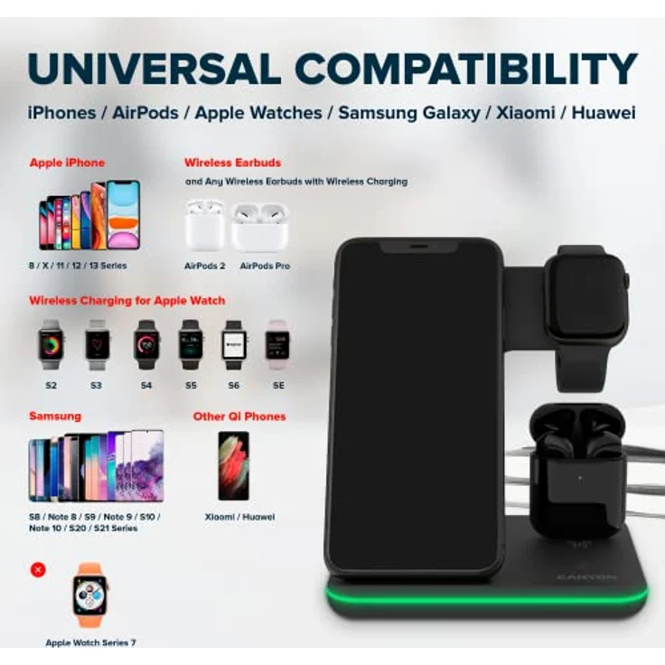 CANYON 3 in 1 Ladestation iPhone Airpods Kompatibel mit AirPods, iPhone Wireless Charger für Qi Geräte Adapter 18W (Schwarz - Mit Ladeanschluss für Airpods) – Bild 2