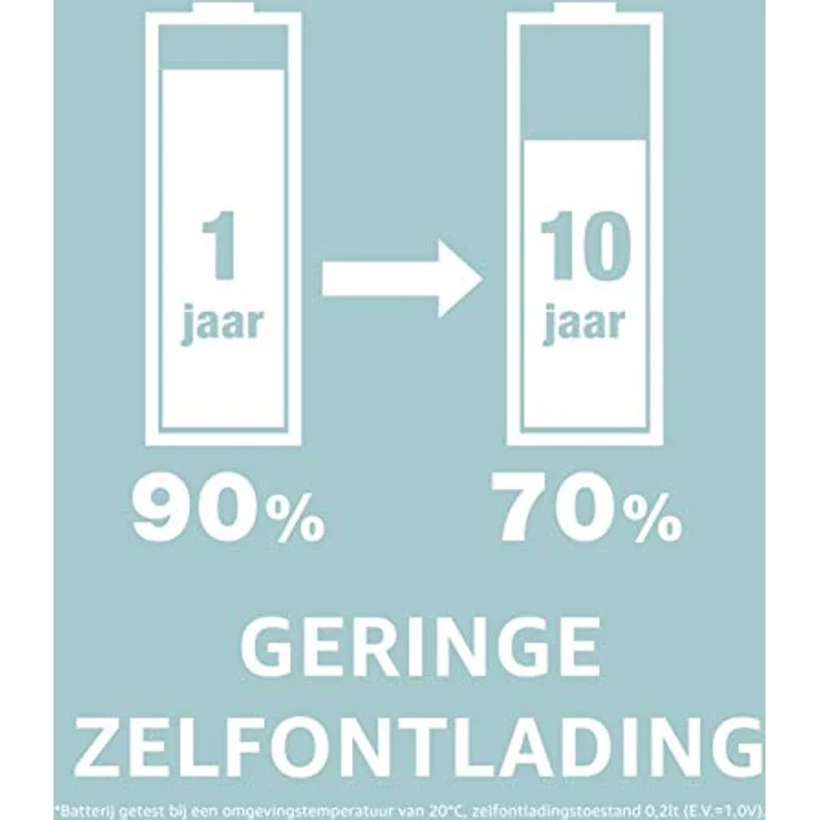 Panasonic eneloop, Ready-to-Use Ni-MH Akku, 8er Kombi-Pack, 4x eneloop AA Mignon + 4x eneloop AAA Micro, 2100 Ladezyklen, starke Leistung, geringe Selbstentladung, wiederaufladbare Akku Batterie – Bild 5