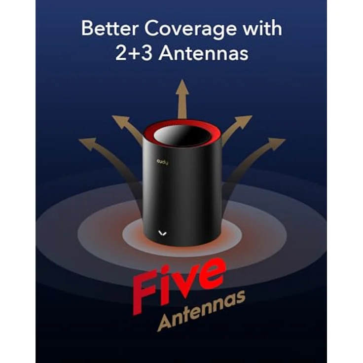 Cudy M3000 1er-Pack AX3000 2.5G Ganzes Haus Wi-Fi 6 Mesh System, Ideal für 1Gig+ Internet, Wireguard, OpenVPN – Bild 4