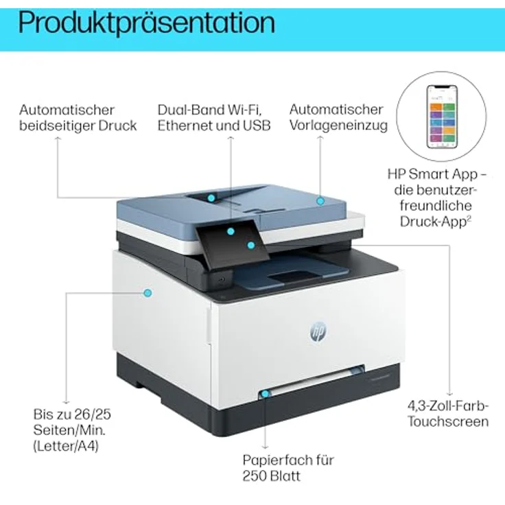 HP Color LaserJet Pro MFP 3302fdwg Multifunktionsdrucker, LAN (Ethernet), WLAN (Wi-Fi), Wi-Fi Direct, HP Instant Ink kompatibel – Bild 3