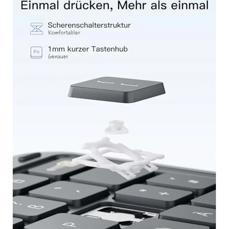 Inateck iPad Tastatur für 11'' iPad Air 6 Gen 2024, iPad 10, iPad Air 5/4 Gen, 11'' iPad Pro (Ultraleicht, Abnehmbar, Touchpad, Tragbar) – Bild 6