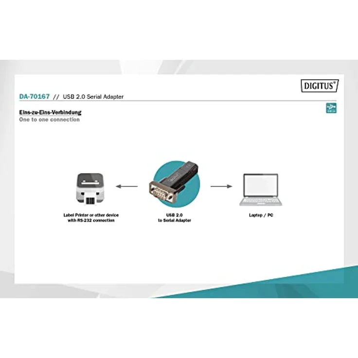 DIGITUS USB zu Seriell Adapter - RS232 Konverter - USB 2.0 zu DSUB 9 - FTDI FT231XS + FT3243S Chipsatz - Ca. 80 cm Kabel - Preisvergleich – Bild 3