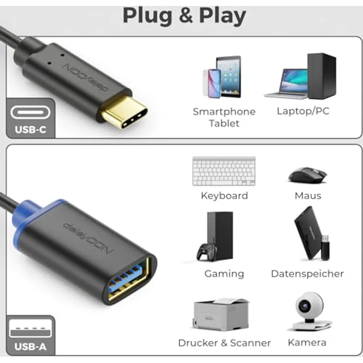 deleyCON 20cm USB-C auf USB-A OTG Adapterkabel 3.0, für Smartphones und Tablets, 5 Gbit/s Übertragungsrate, wendbarer Stecker – Bild 2