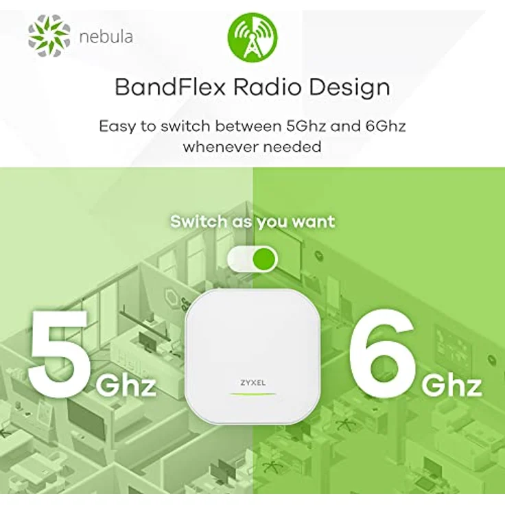 Zyxel NWA220AX WiFi 6E NebulaFlex Access Point, MU-MIMO, 4800 Mbit/s, weiß – Bild 6