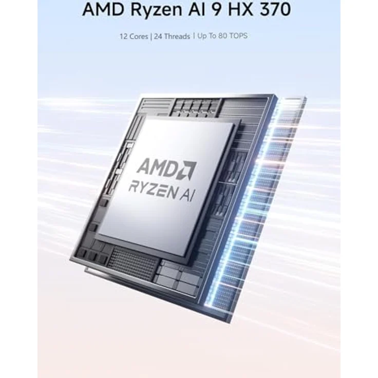 MINIS FORUM AI X1 Pro Mini PC, AMD Ryzen AI 9 HX 370 12-Core, 32 GB DDR5, 1 TB SSD, HDMI/DP/USB4, WiFi 7, BT5.4 – Bild 3