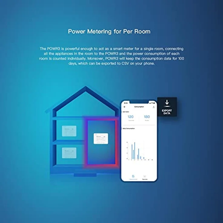 Sonoff POWR3 High Power Smart Switch, Schaltaktor, WiFi – Bild 4