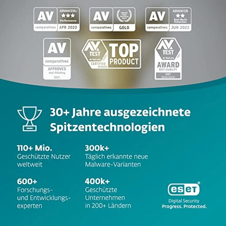 ESET Internet Security 2023 | 5 Geräte | 1 Jahr | Windows (11, 10, 8 und 7), macOS oder Android | Aktivierungscode in Standardverpackung – Bild 2