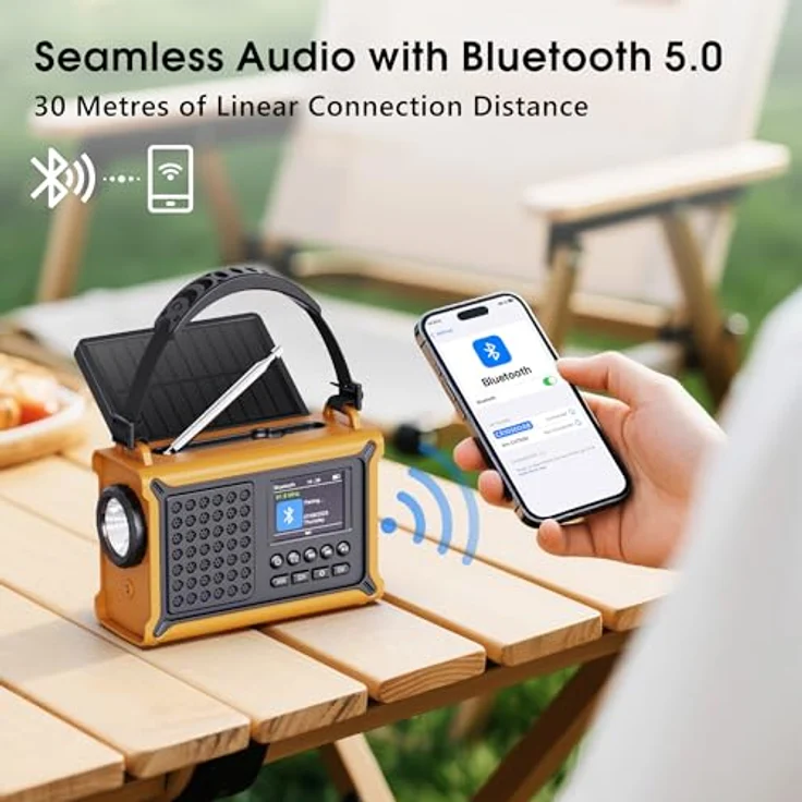 Mesqool DAB/DAB+/UKW Digitalradio, tragbares Solar-Notfallradio mit Bluetooth 5.0, 2,4" Farbdisplay, 12000 mAh Akku, Leselampe, USB Handyladefunktion, Dual Wecker, SOS-Alarm für Outdoor – Bild 7