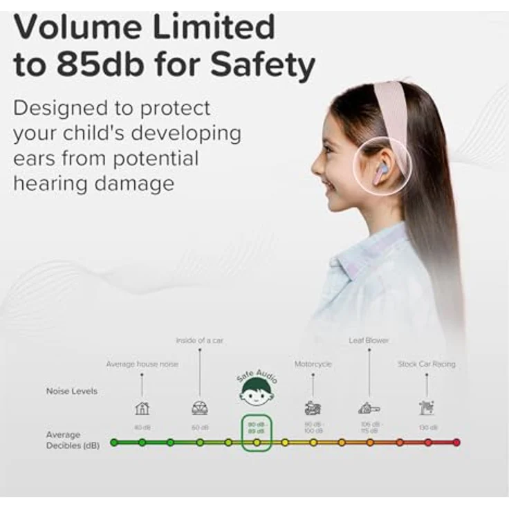 myFirst CareBuds Kinder-Kopfhörer, 85 dB maximale Lautstärke, Smart-Transparenz-Modus – Bild 3