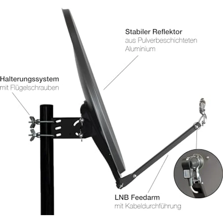 Humax 75 cm - Farbe: anthrazit – Bild 5