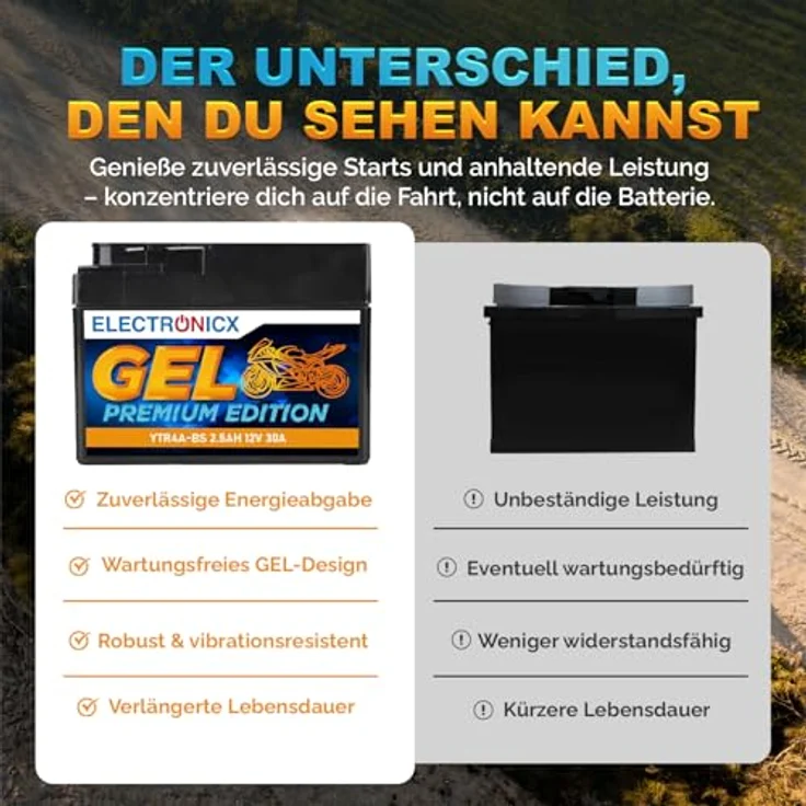 Electronicx YTR4A-BS GEL Batterie 2.5Ah 12V, wartungsfrei, auslaufsicher, rüttelfest, tiefentladungsfest für Roller, Scooter und Moped – Bild 7