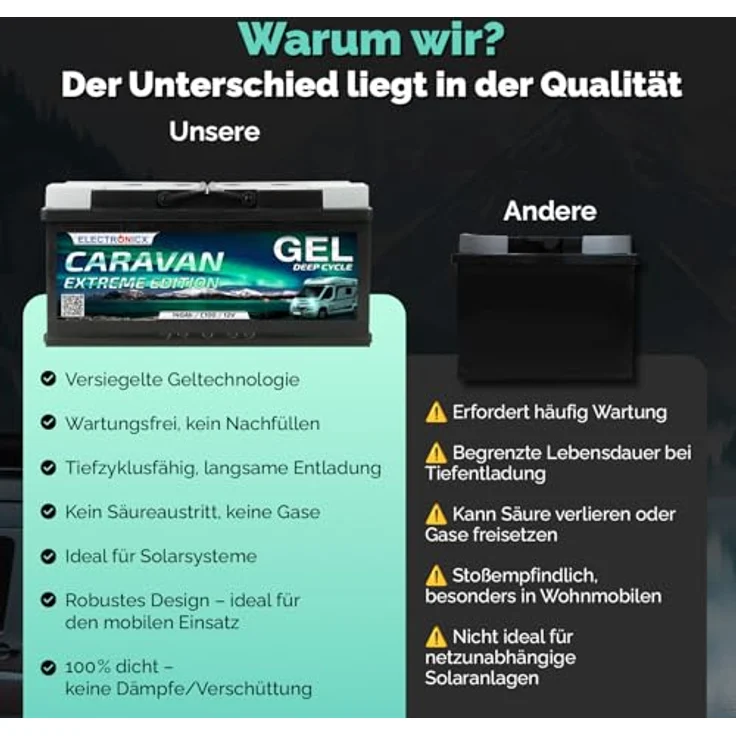 Electronicx Caravan EXTREME Edition Gel Batterie 140 AH 12V, wartungsfrei und auslaufsicher für Wohnmobil und Boot – Bild 7