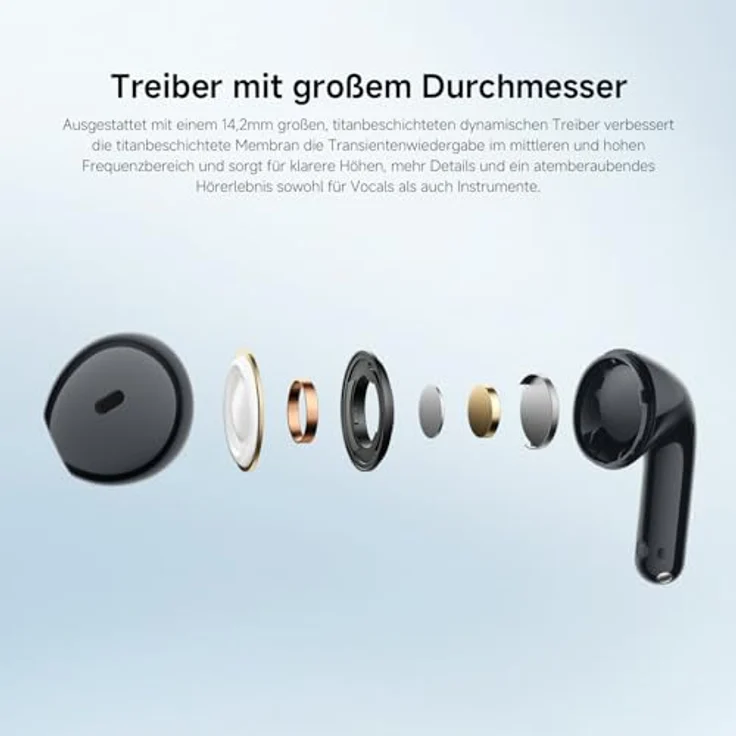 Xiaomi Redmi Buds 8 Active, True-Wireless In-Ear Bluetooth 5.4 Kopfhörer mit KI-Rauschunterdrückung, schwarz – Bild 5