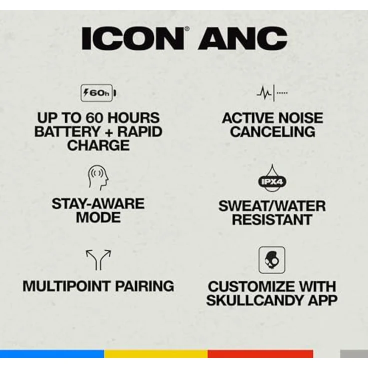 Skullcandy Icon ANC On-Ear Active Noise Cancelling Wireless Bluetooth Headphones, 60 Hr Battery, IPX4 Rating, Black – Bild 3