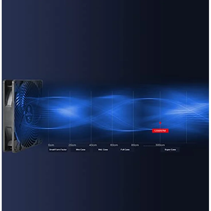 SilverStone Technology Air Pentrator 184i PRO, Verbesserter PWM-gesteuerter 180-mm-Lüfter mit Luftkanalisierung, SST-AP184i-PRO, schwarz – Bild 5