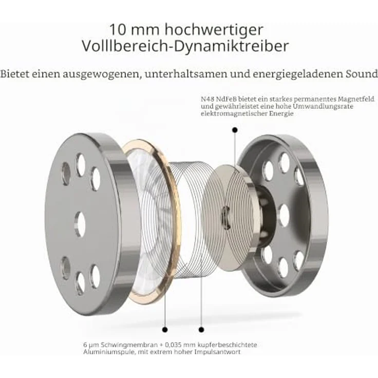 SoundMagic E11C Dark Gun E11CDG – Bild 3