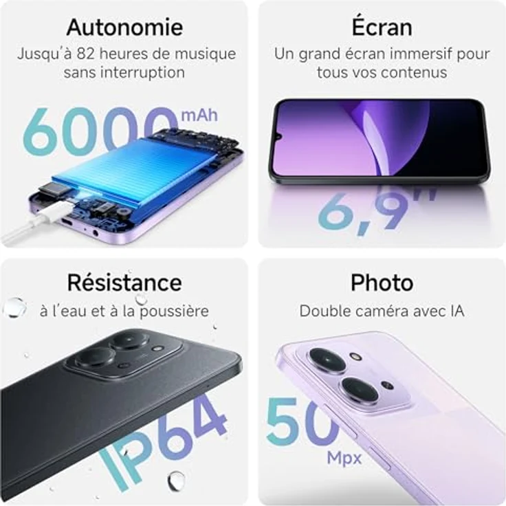 Xiaomi Redmi 15C, 128 GB 5G Smartphone mit 50 MP Dual Kamera, 6,9 Zoll Display, WiFi 5, Mint Green – Bild 3