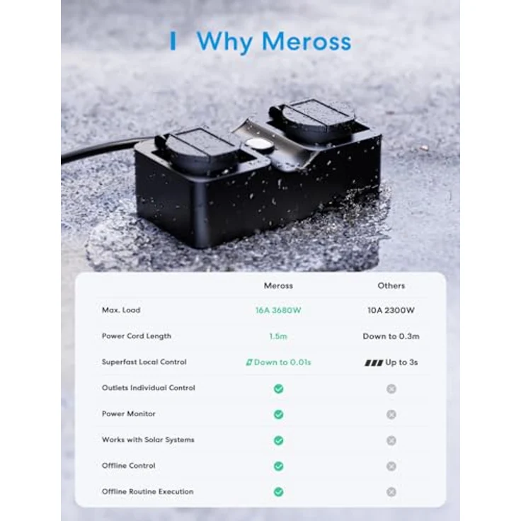 Meross Smart Plug, Indoor/Outdoor WiFi Steckdose mit HomeKit Unterstützung, robuste Bauweise für Smart-Home-Steuerung – Bild 7