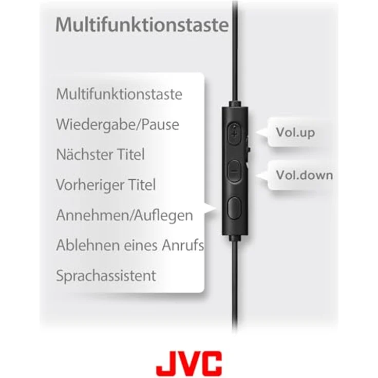 JVC HA-FR 17 USB-C In-Ohr-Kopfhörer mit Mikrofon, Schwarz – Bild 6