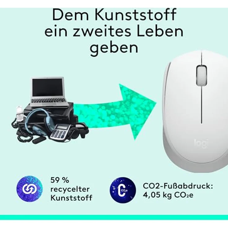 Logitech M171 Wireless Mouse weiß, Maus, beidhändig (910-006867) – Bild 4