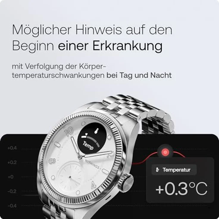 Withings Scanwatch Damenuhr 100% Edelstahl 39 Smartwatch Watch, 1-tlg. – Bild 4