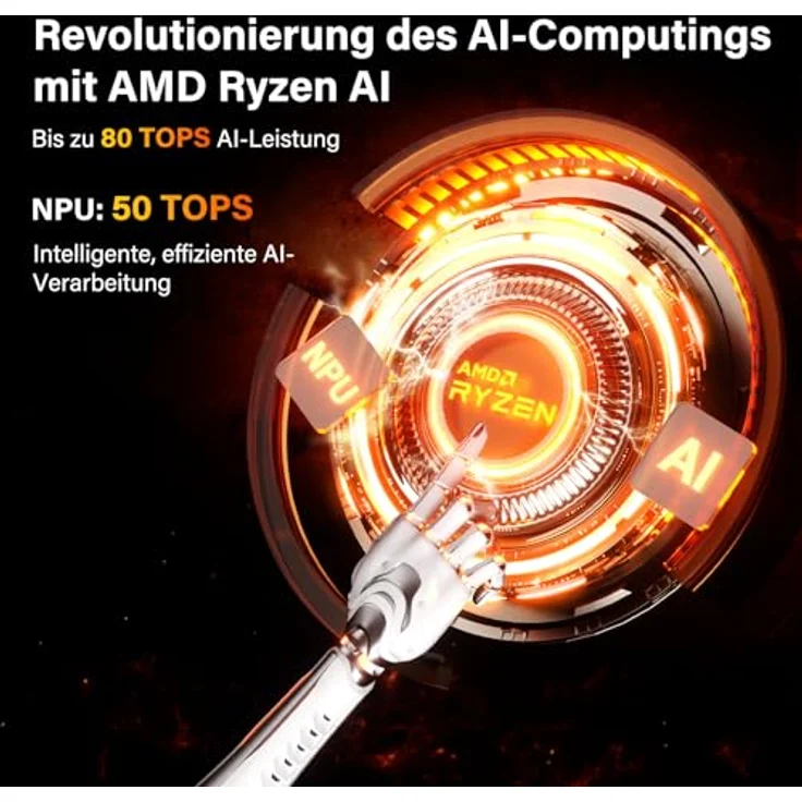 GEEKOM AI Mini PC A9 Max, AMD Ryzen AI 9 HX 370, 32GB DDR5, 2TB SSD, 2.5G Dual-LAN, Windows 11 Pro, USB4, HDMI 2.1, Wi-Fi 7, BT 5.4 – Bild 4