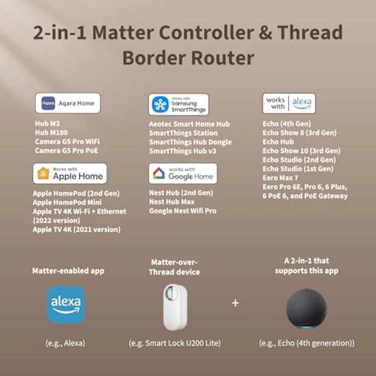 Aqara Smart Lock U200 Lite, Smartes Türschloss mit Matter über Thread, wiederaufladbarem Akku und leise Verriegelungsfunktion, elektrisch, kompatibel mit Apple Home, Google Home, Alexa, Schwarz – Bild 3