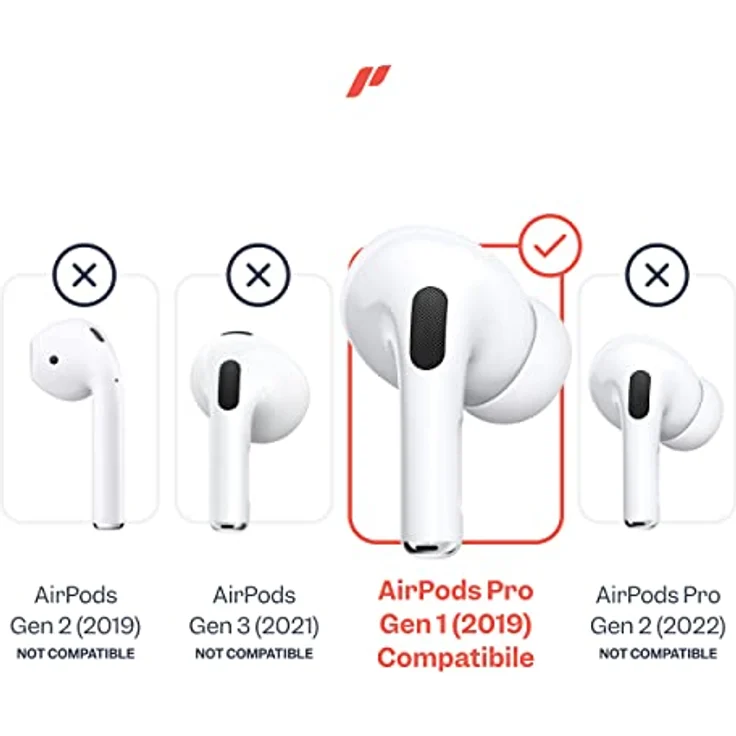 Proof Labs S5, 3 Paar Ohrhaken, Anti-Rutsch Ohrbügel, kompatibel mit Apple AirPods Pro 1. Generation, weiß - Preisvergleich – Bild 2