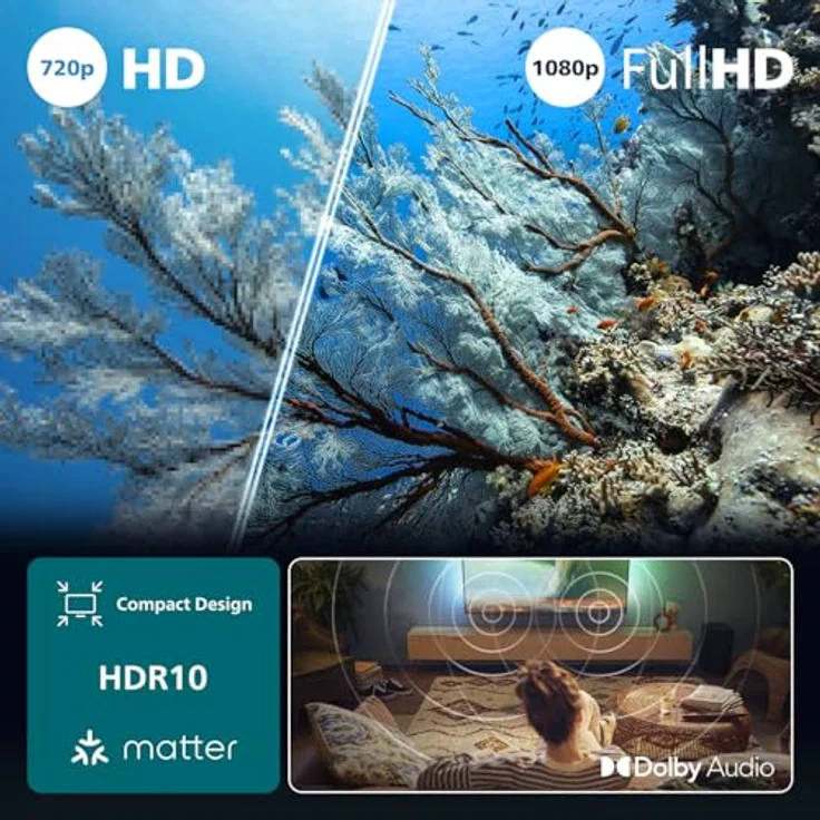 Philips 32PFS6900, 32 Zoll HD LED Smart TV mit Pixel Plus, Titan OS, Dolby Digital Sound, Sprachsteuerung mit Alexa und Google Assistent – Bild 5