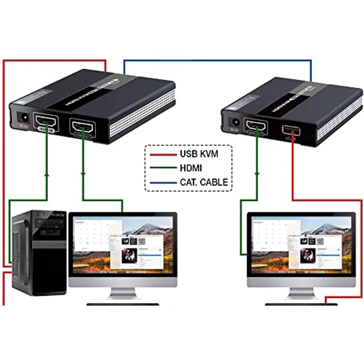 EFB Elektronik HDMI-KVM Extender over CAT5, KVM Switch für 1080p bei 60Hz, bis 60 Meter Reichweite, Schwarz-Silber – Bild 4