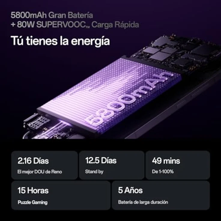 OPPO Reno13 Pro 5G 12GB/512GB Graphitgrau Dual-SIM - Smartphone mit 12GB RAM und 512GB Speicherplatz in Grau – Bild 7