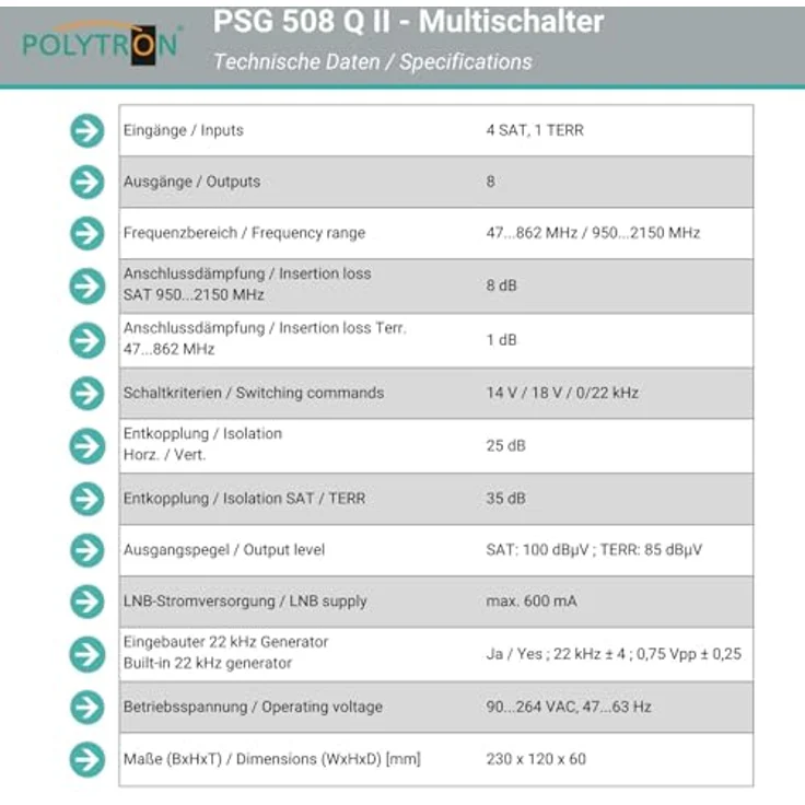 Polytron PSG 508 Q II, Multischalter für 1 Satelliten und bis zu 8 Teilnehmer, 4 SAT und 1 terrestrischer Eingang – Bild 6
