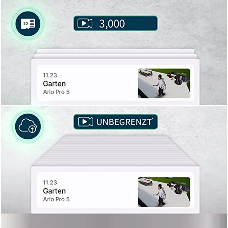Arlo Pro 5 WLAN Überwachungskamera aussen, 2K UHD, 2er Set Weiß, Verbesserte Farbnachtsicht, 160° Blickwinkel, 2-Wege Audio, mit 30-tägigem Secure Plan Testzeitraum – Bild 3