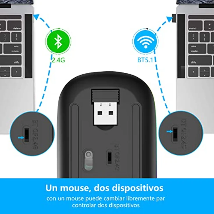 TQQ 2.4G Kabellose Bluetooth Maus,Leise Kabellose Maus,Wiederaufladbare LED-Dual-Mode-Maus (Bluetooth 5.0 und 2.4G drahtlos) mit PC, Mac, Laptop und Chromebook – Bild 3