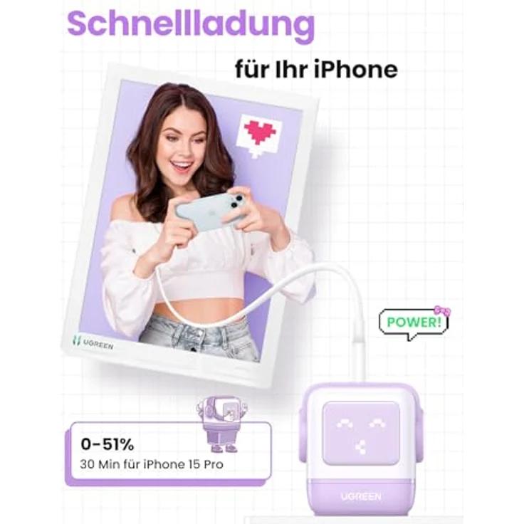 Ugreen Nexode RG (65 W), USB Ladegerät mit 2 USB-C- und 1 USB-A-Anschluss, Weiss und Violett, GaN-Technologie mit LED-Anzeige – Bild 3