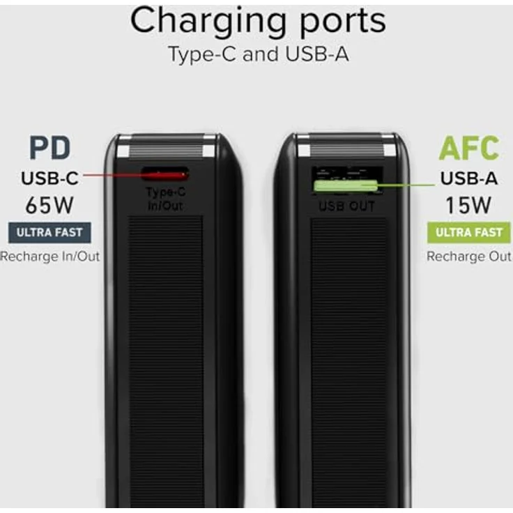 SBS NanoTube PowerBank HD, 20.000 mAh, 65 W Power Delivery, USB-C, tragbares Reiseladegerät, kompaktes Design, Schwarz – Bild 4