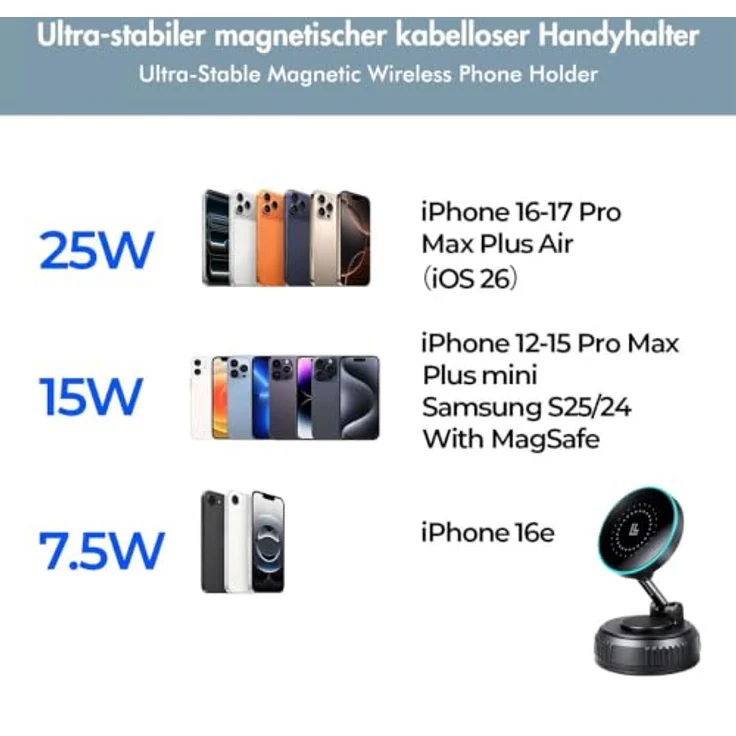 LogiLink Smartphone-KFZ-Magnethalter für induktionsladen, MagSafe-kompatibel mit 25 Watt Qi-Ladefunktion, drehbar um 360 Grad, Saugnapfbefestigung – Bild 8