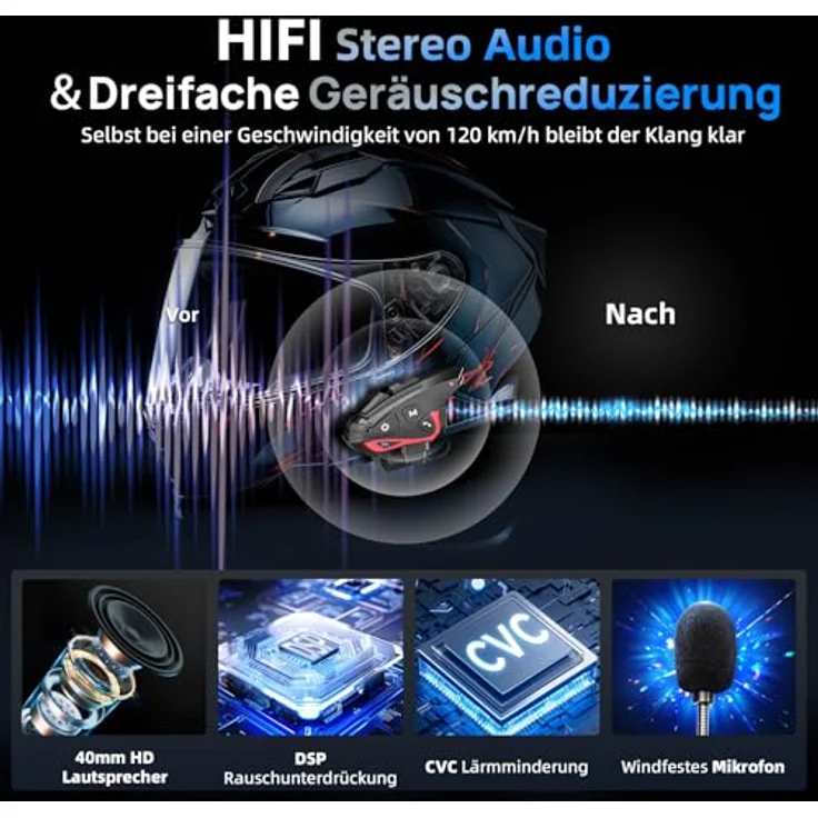 MOMAN CP-S Kommunikationssystem Einzelset, Bluetooth Intercom-Headset mit 28 Stunden Akkulaufzeit, wasserdicht (IP67) – Bild 4