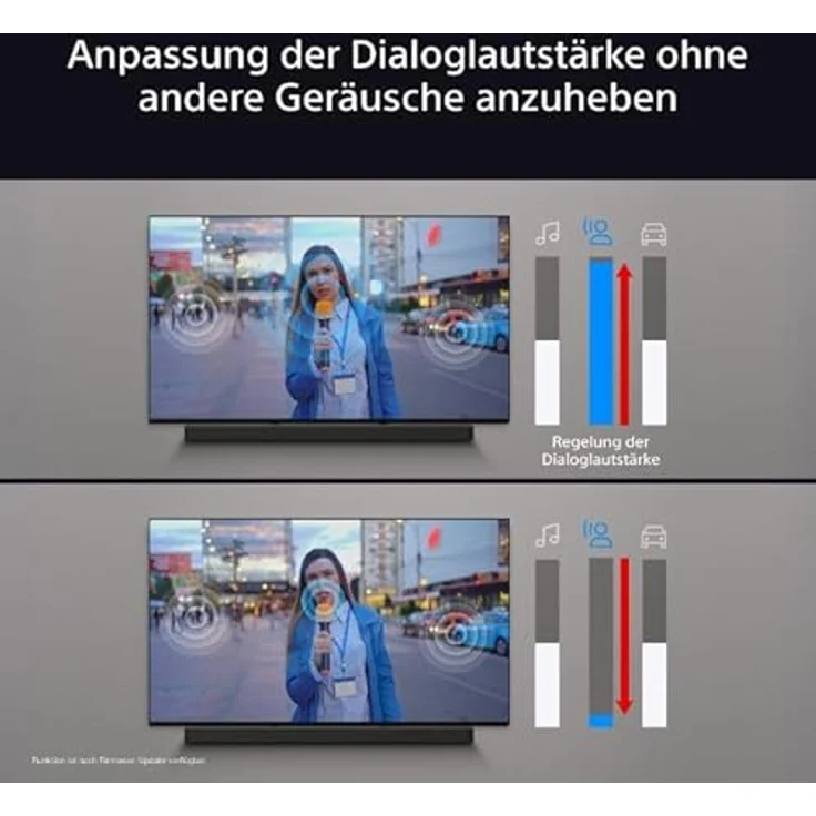 Sony BRAVIA Theatre System 6 (5.1-Kanal-Surround Sound, 1000 W, inkl. Rücklautsprecher & Subwoofer, Dolby Atmos, DTS:X, AI Voice Zoom 3 mit BRAVIA TV, DSEE, Multi-Stereo-Party-Modus) Schwarz – Bild 5