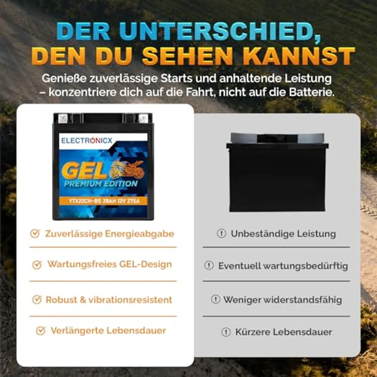 Electronicx Extreme Edition GEL Batterie 20Ah 12V, wartungsfrei, auslaufsicher, vibrationsfest für Motorrad, Roller und ATV – Bild 7