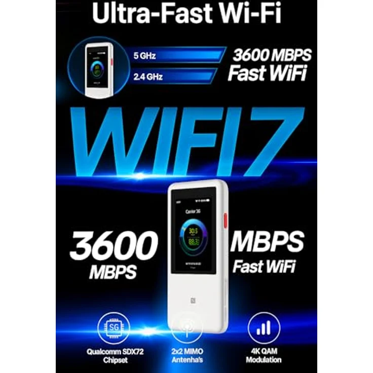 ZTE U60, Router mit MIMO-Technologie, 64 Geräte Unterstützung, Akku-betrieben, Weiss – Bild 2