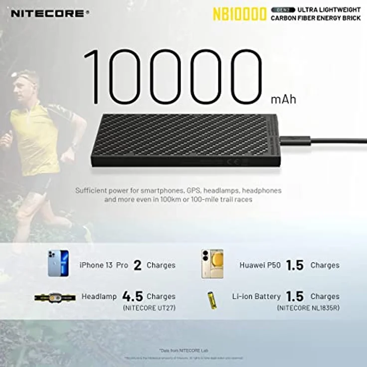 Nitecore Powerbank NB10000 mit 10000mAh – Bild 5