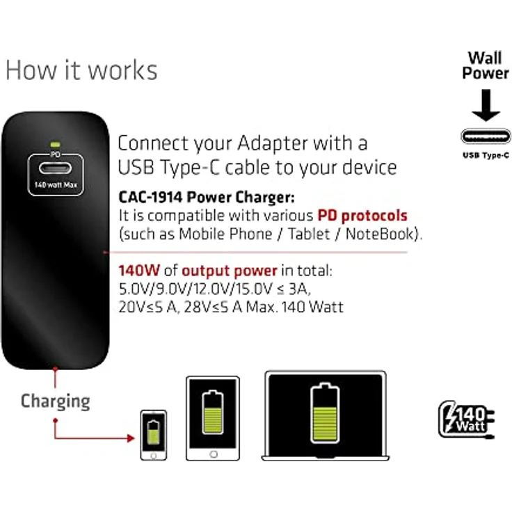Club3D CAC-1914 Ladegerät 140 Watt GaN-Technologie, Einzelanschluss USB Typ-C, Power Delivery (PD) 3.1 Unterstützung – Bild 4