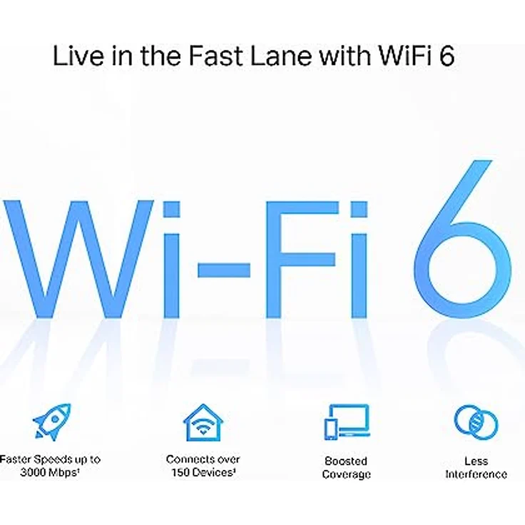 TP-Link Archer Air R5 (3-Pack) AX3000 Wi-Fi 6 Mesh-Router-Set, ultradünnes 8 mm Design, Wandmontage, inkl. 1 Archer Air R5 & 2 Archer Air E5 – Bild 4