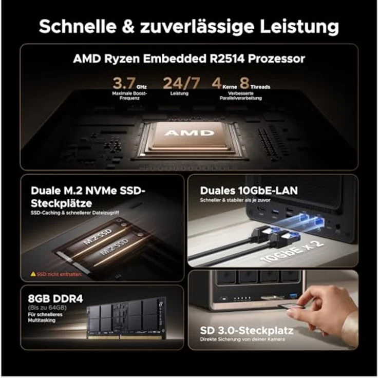 UGREEN NASync DXP4800 GT 4-Bay Desktop NAS, AMD Ryzen R2514, Dual 10GbE, 8GB DDR4 RAM (erweiterbar bis 64GB), ECC-Support, U.2 & M.2 Slots, diskless für Creator, Teams & Zuhause – Bild 2